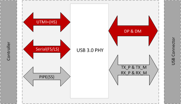 usb3.jpg