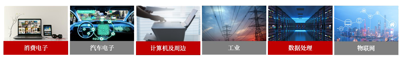 芯片设计服务