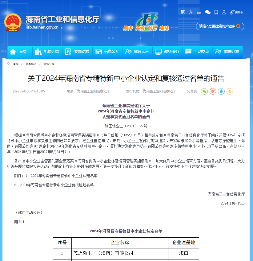 2024年海南省专精特新中小企业.png