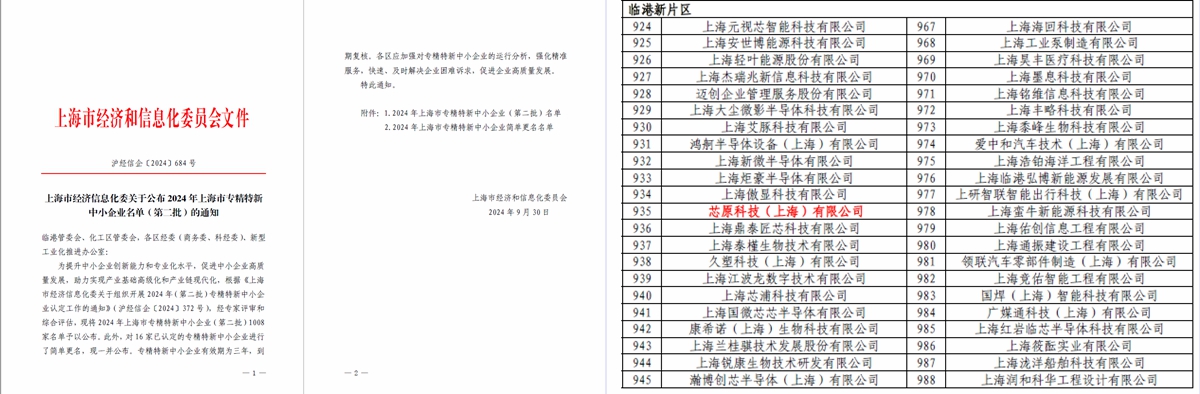 2024年上海市专精特新中小企业.jpg
