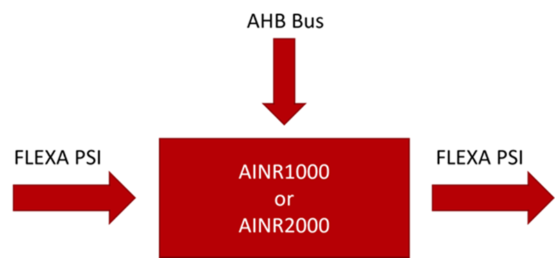 AI-NR.png
