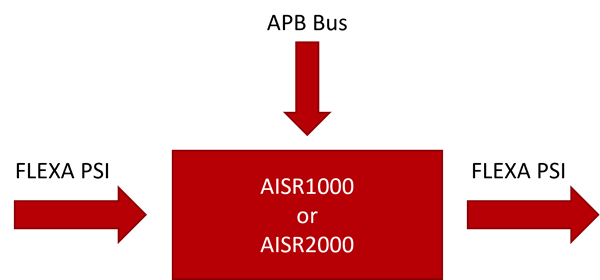 AISR.png