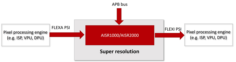 AISR.jpg