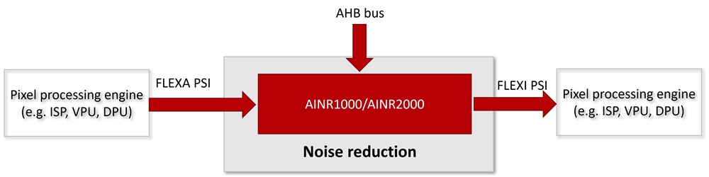AINR.jpg